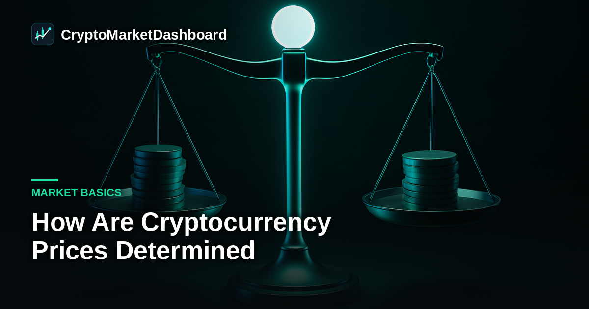 How Are Cryptocurrency Prices Determined